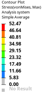 Top face drop bottom blade data